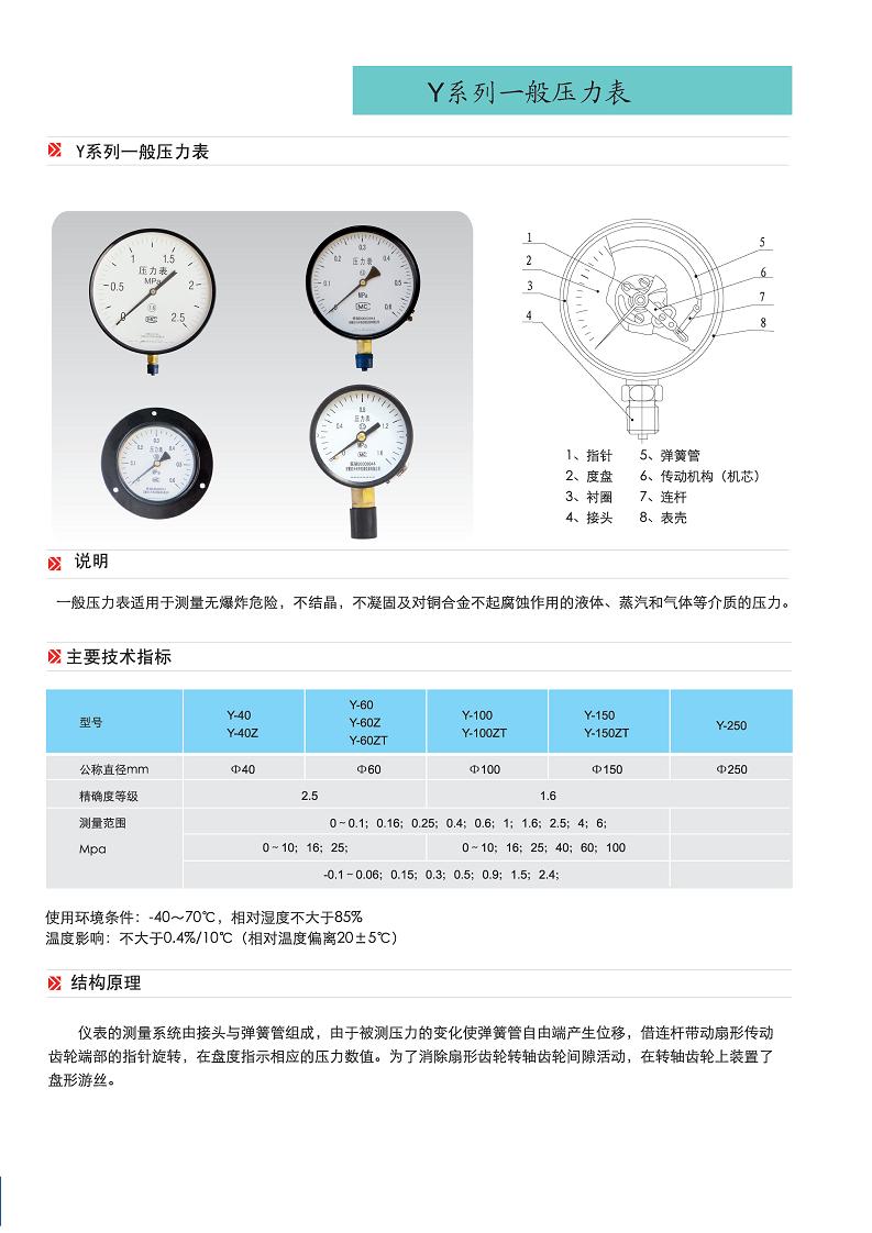 普通压力表